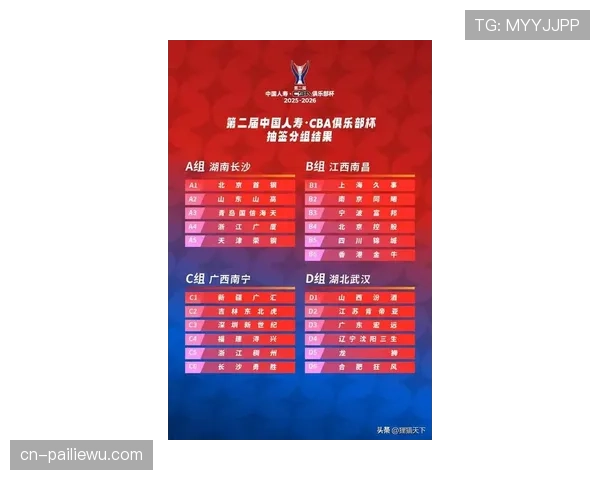 CBA联赛竞争平衡性改善 首轮多场比赛分差在五分以内